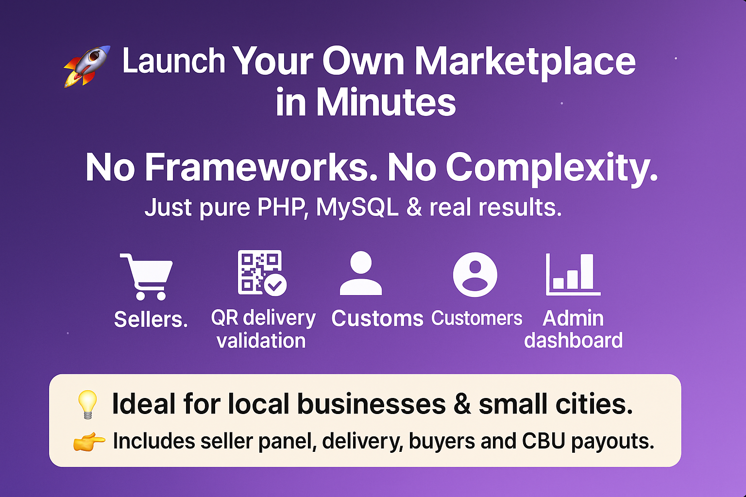 Marketplace PHP | Ti... logo