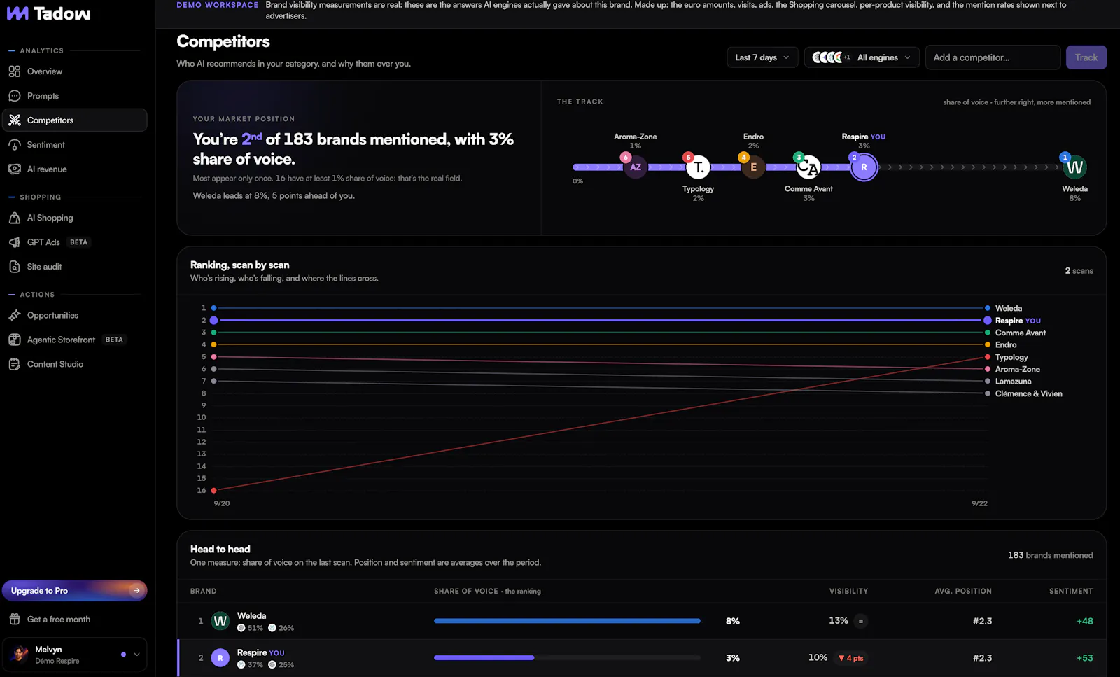 Tadow AI screenshot 7