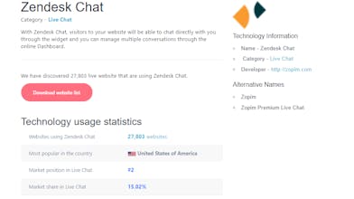 WebTechSurvey gallery image