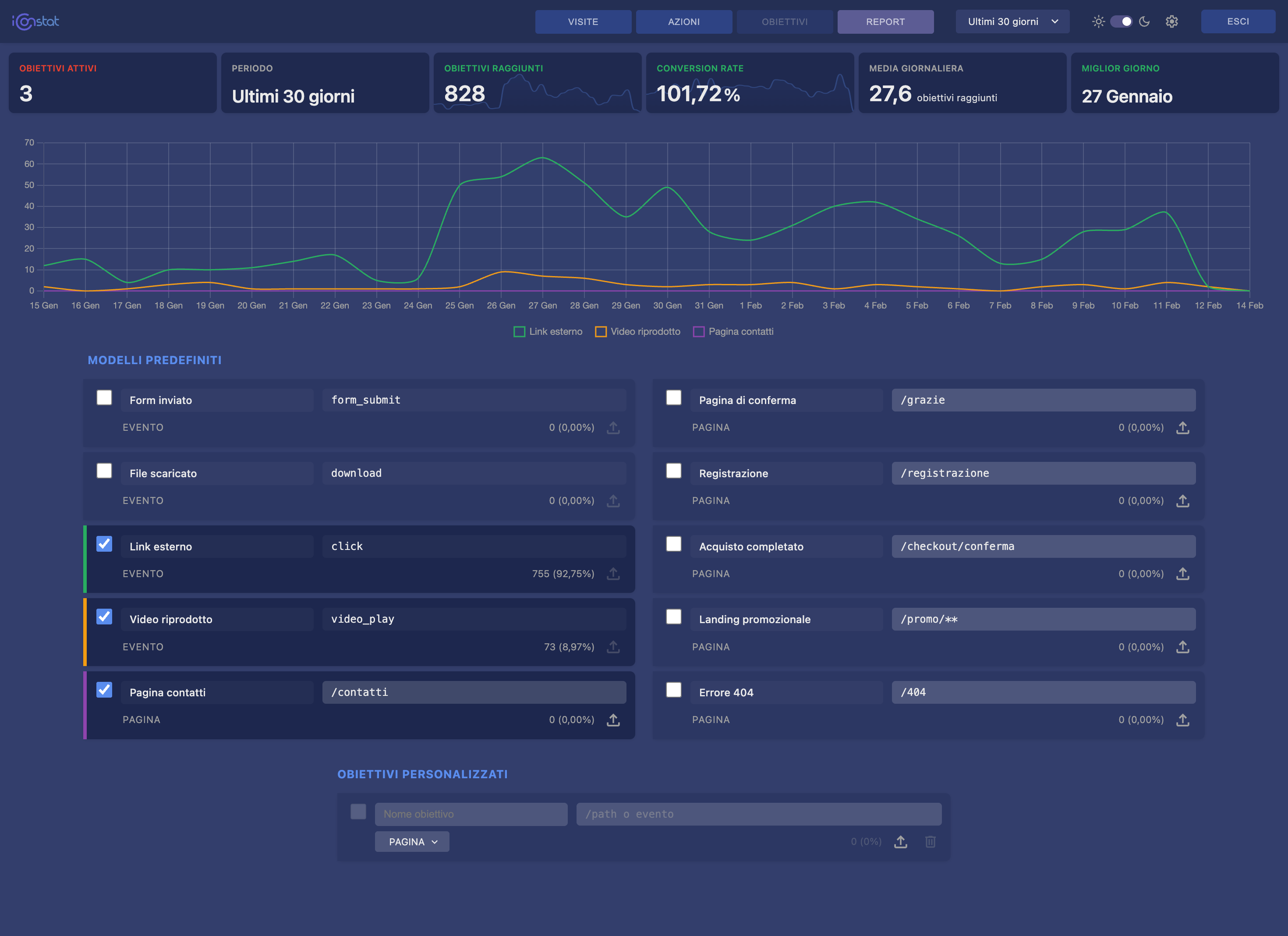 iCONstat gallery image