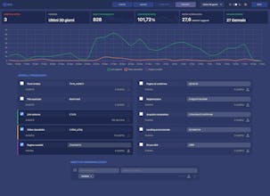 iCONstat gallery image