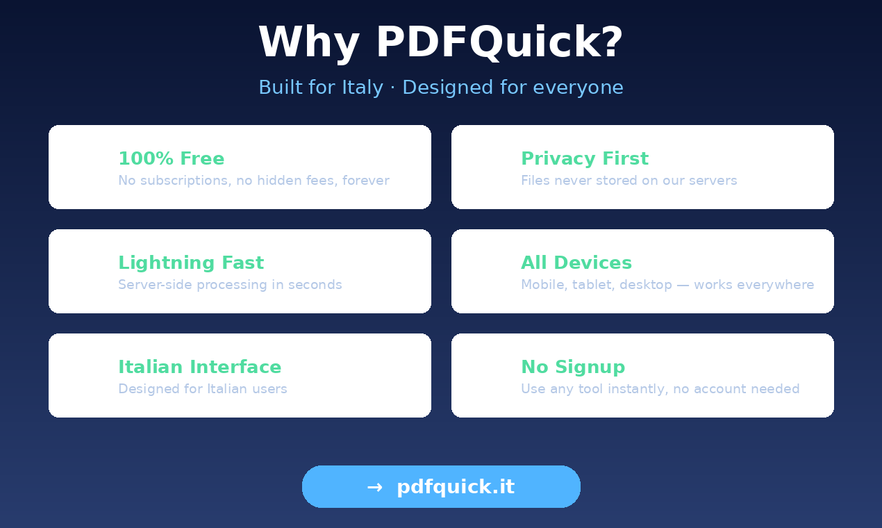 PDFQuick.it gallery image