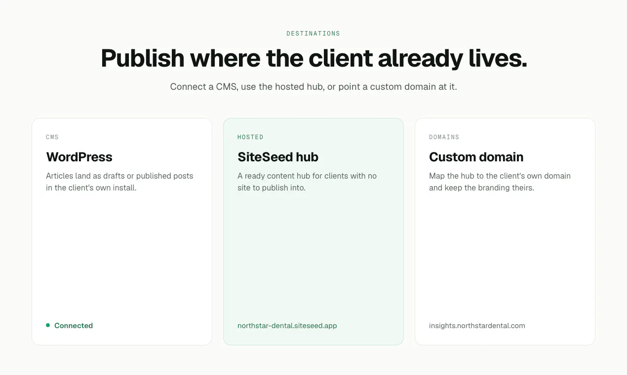 SiteSeed gallery image