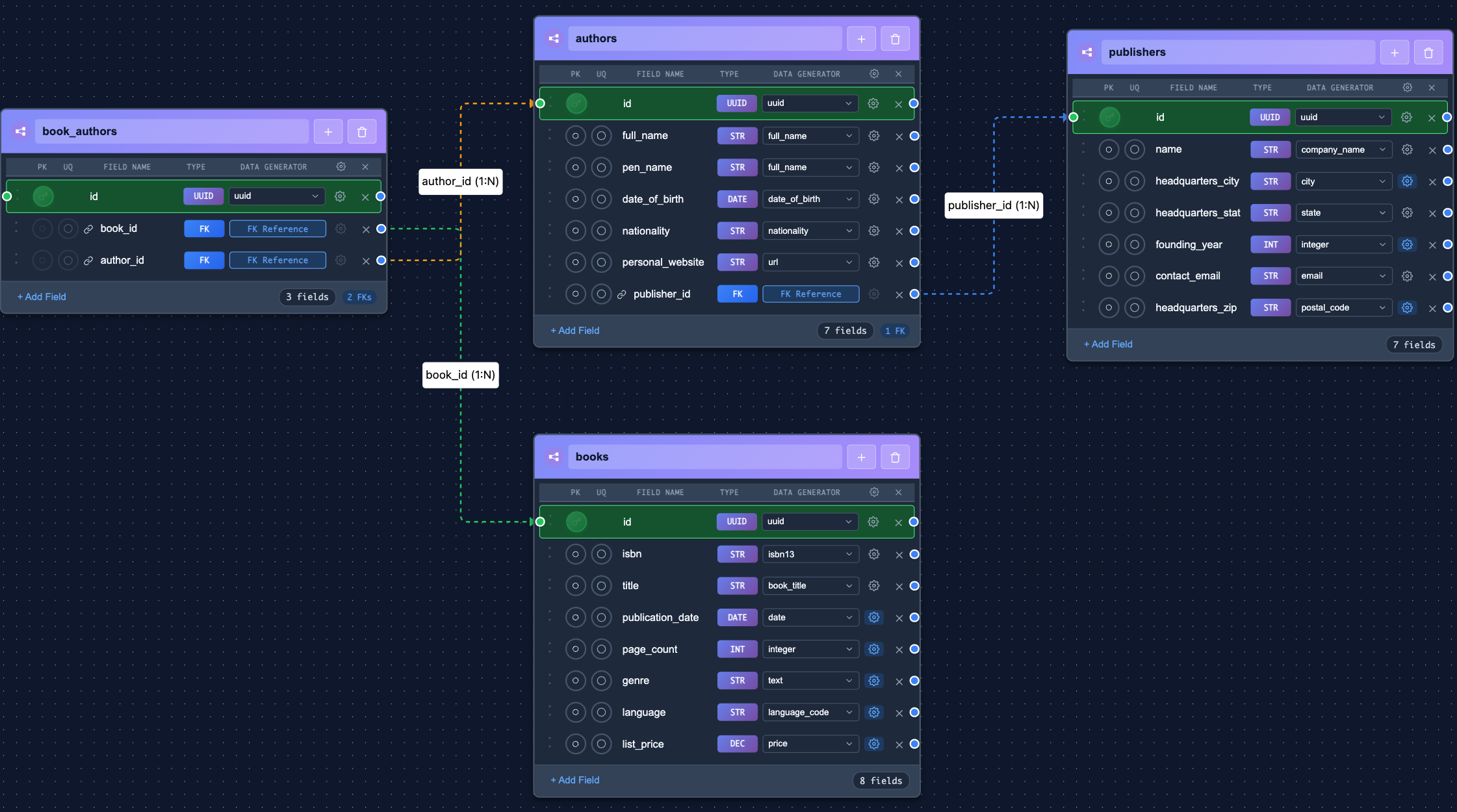SynthForge IO