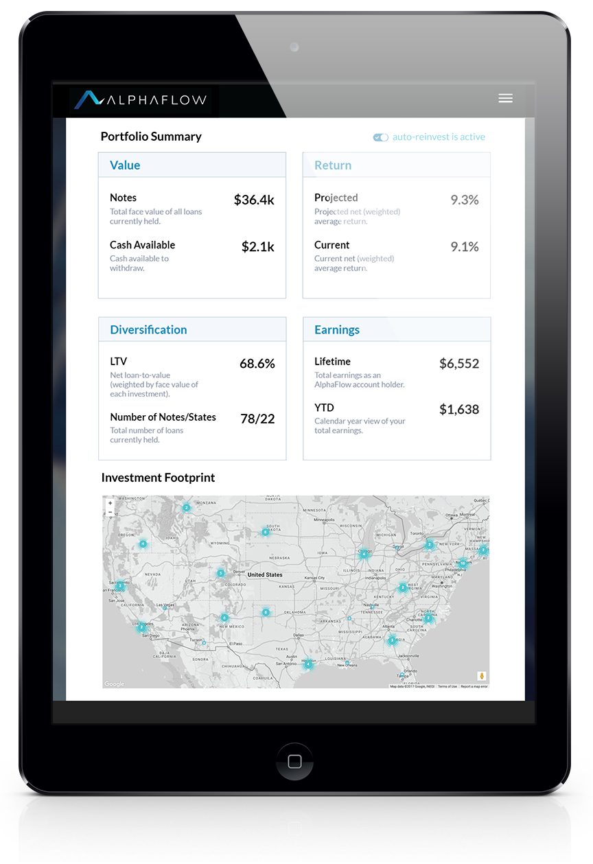 AlphaFlow Optimized Portfolios Image