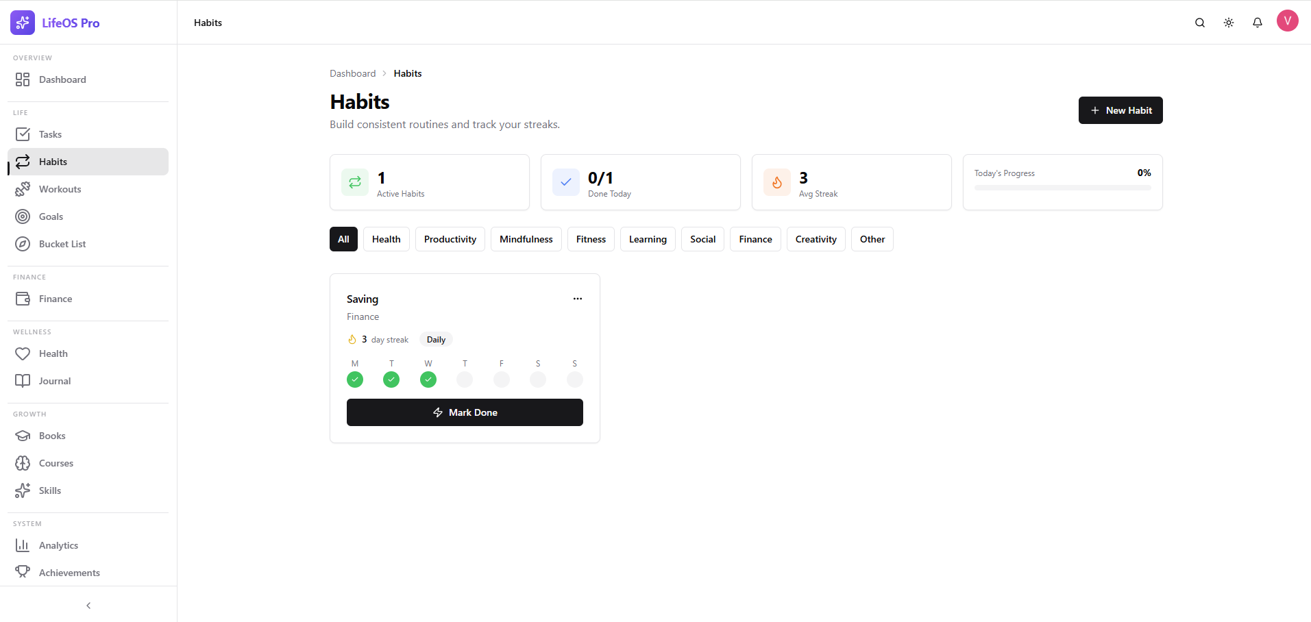 LifeOS Pro - Main product screenshot demonstrating key features and user interface