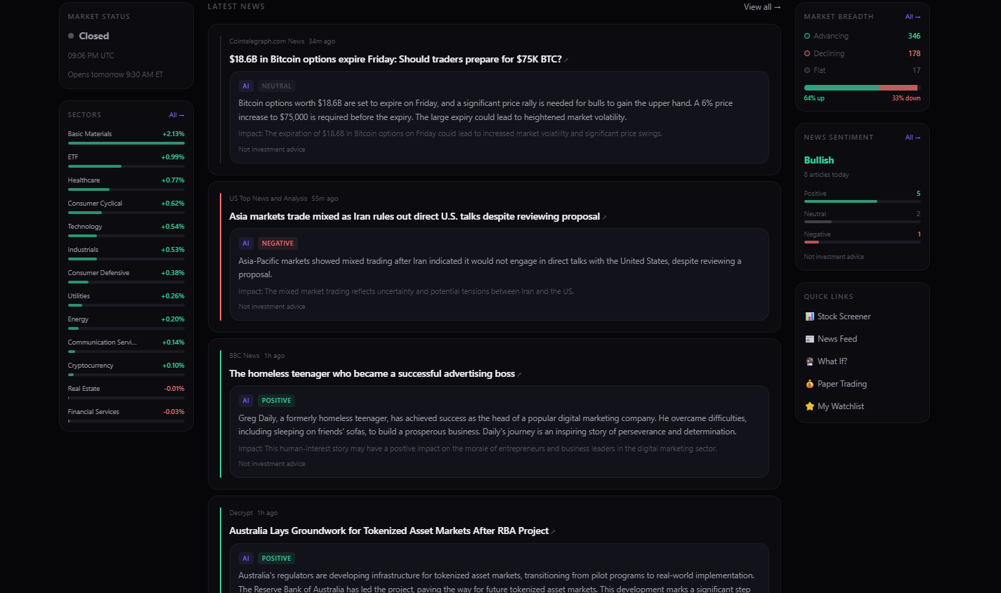 Buy High Sell Low gallery image