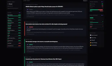 Buy High Sell Low gallery image