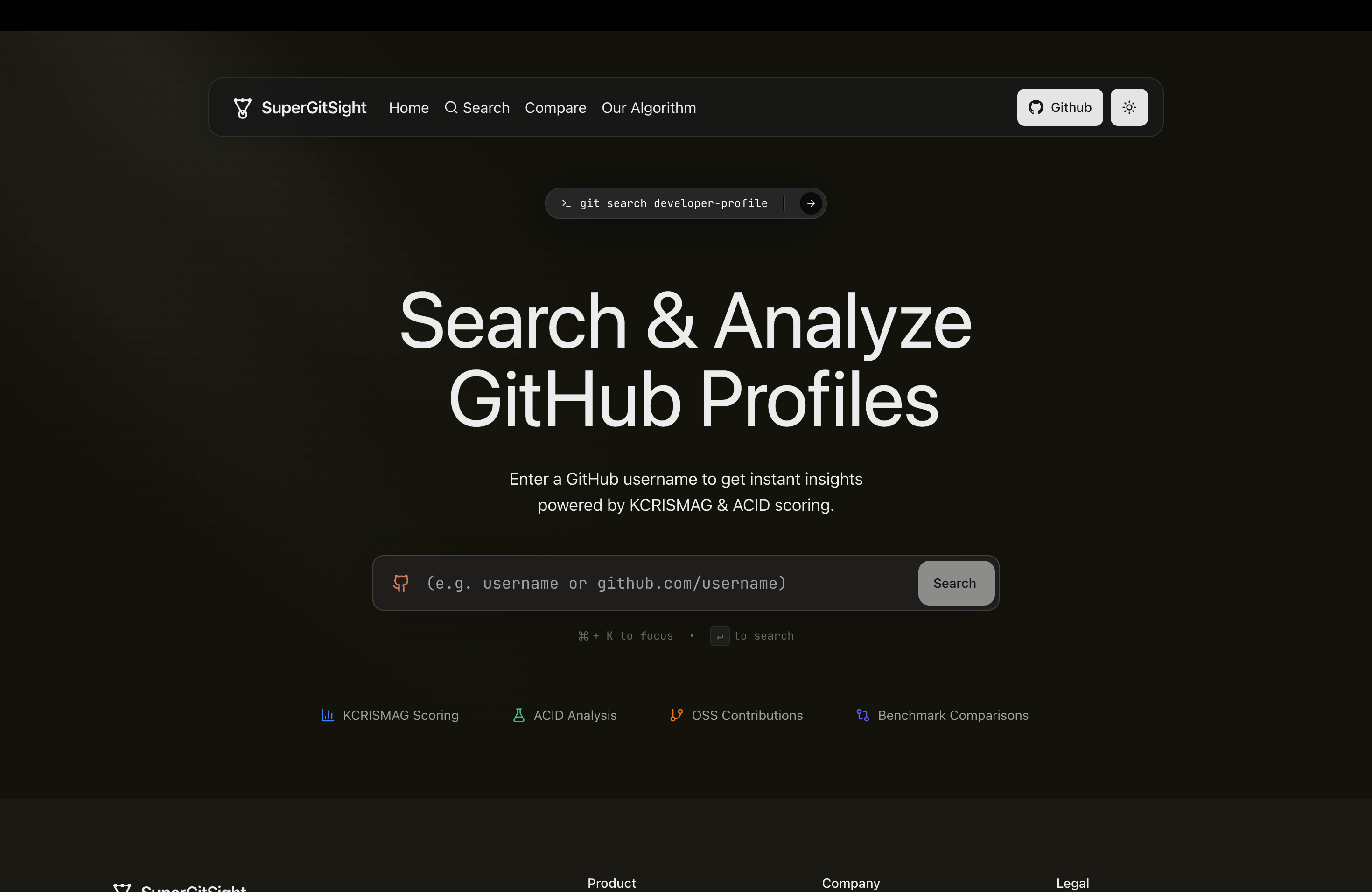 SuperGitSight gallery image