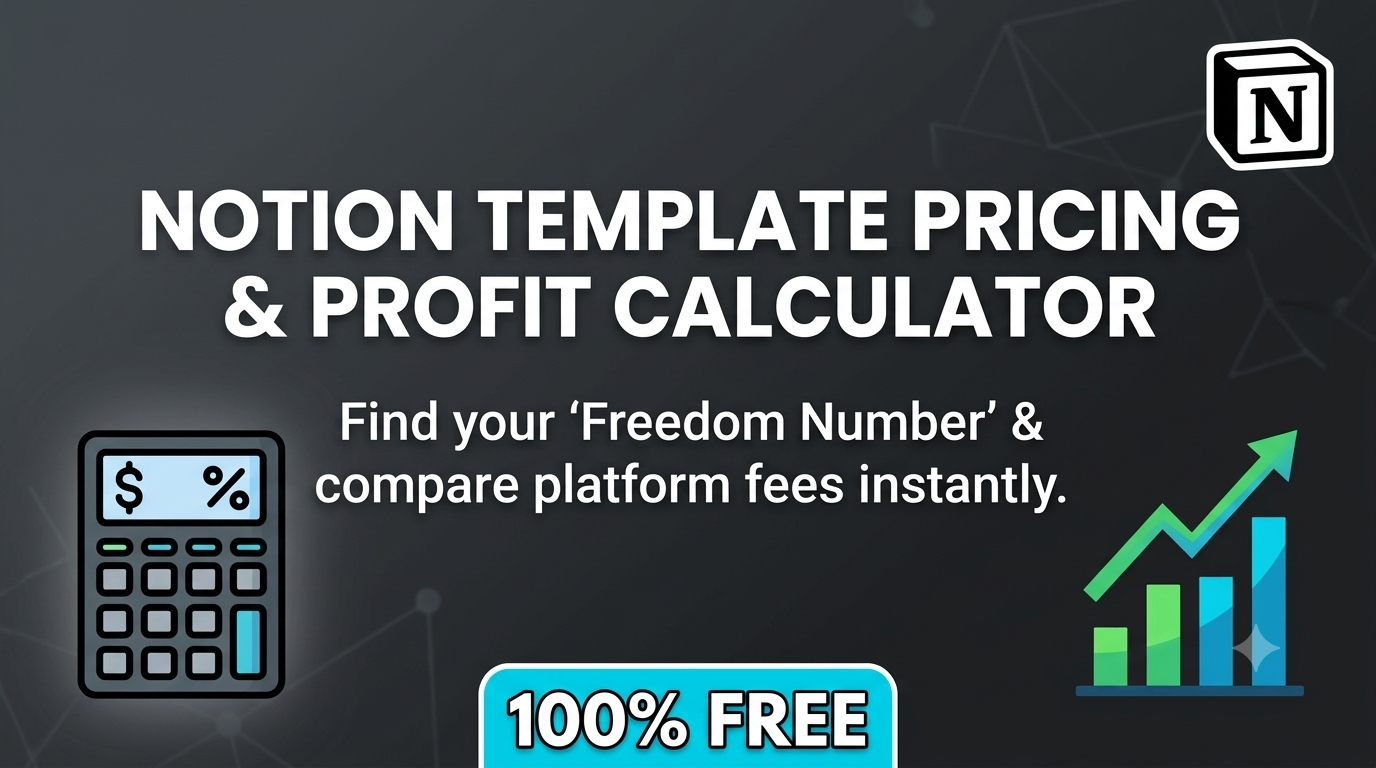  Template Pricing & Profit Calculator gallery image