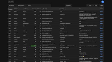 Repogeco gallery image