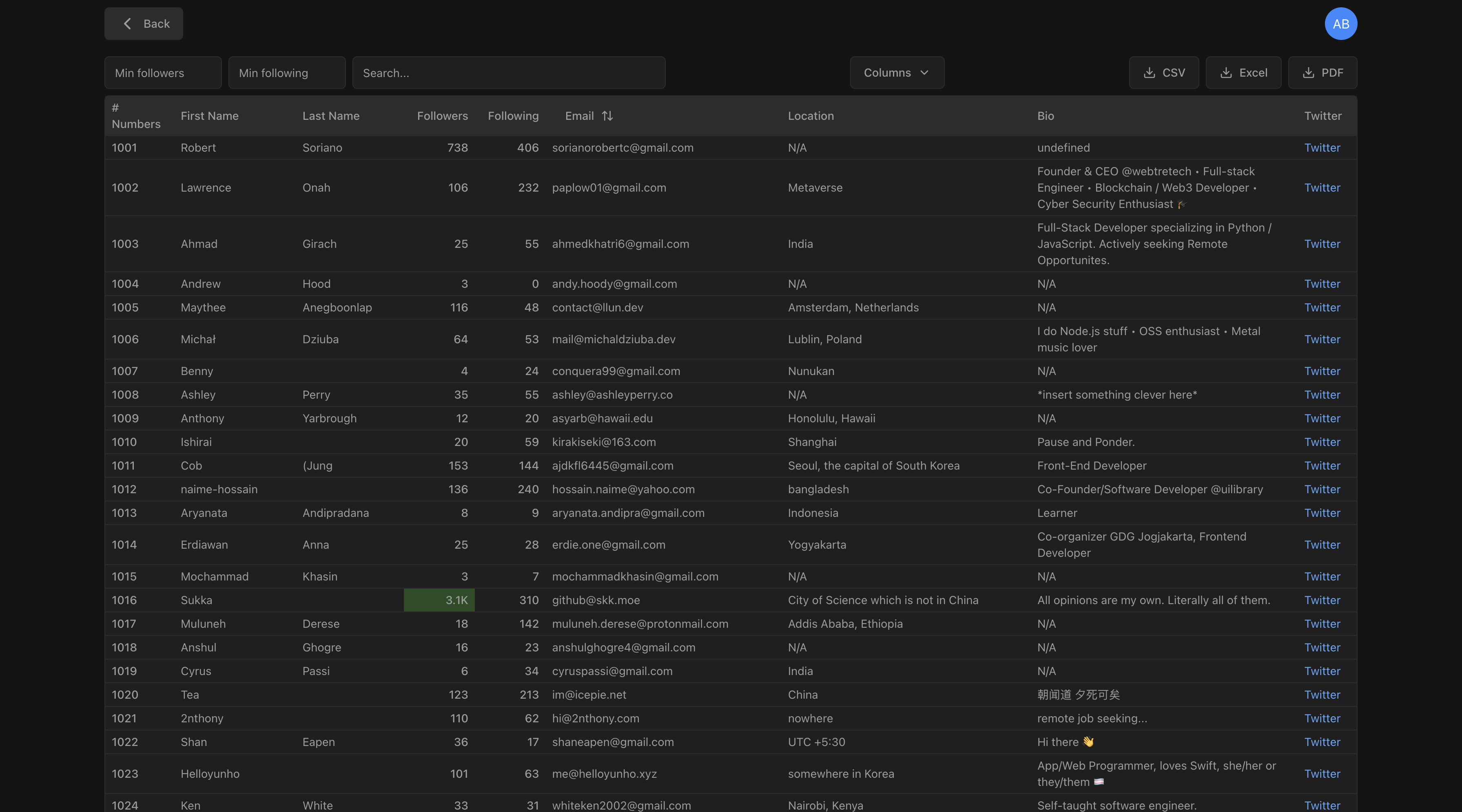 Repogeco - Main product screenshot demonstrating key features and user interface