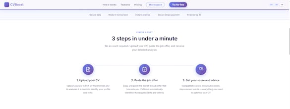 CVBoost gallery image