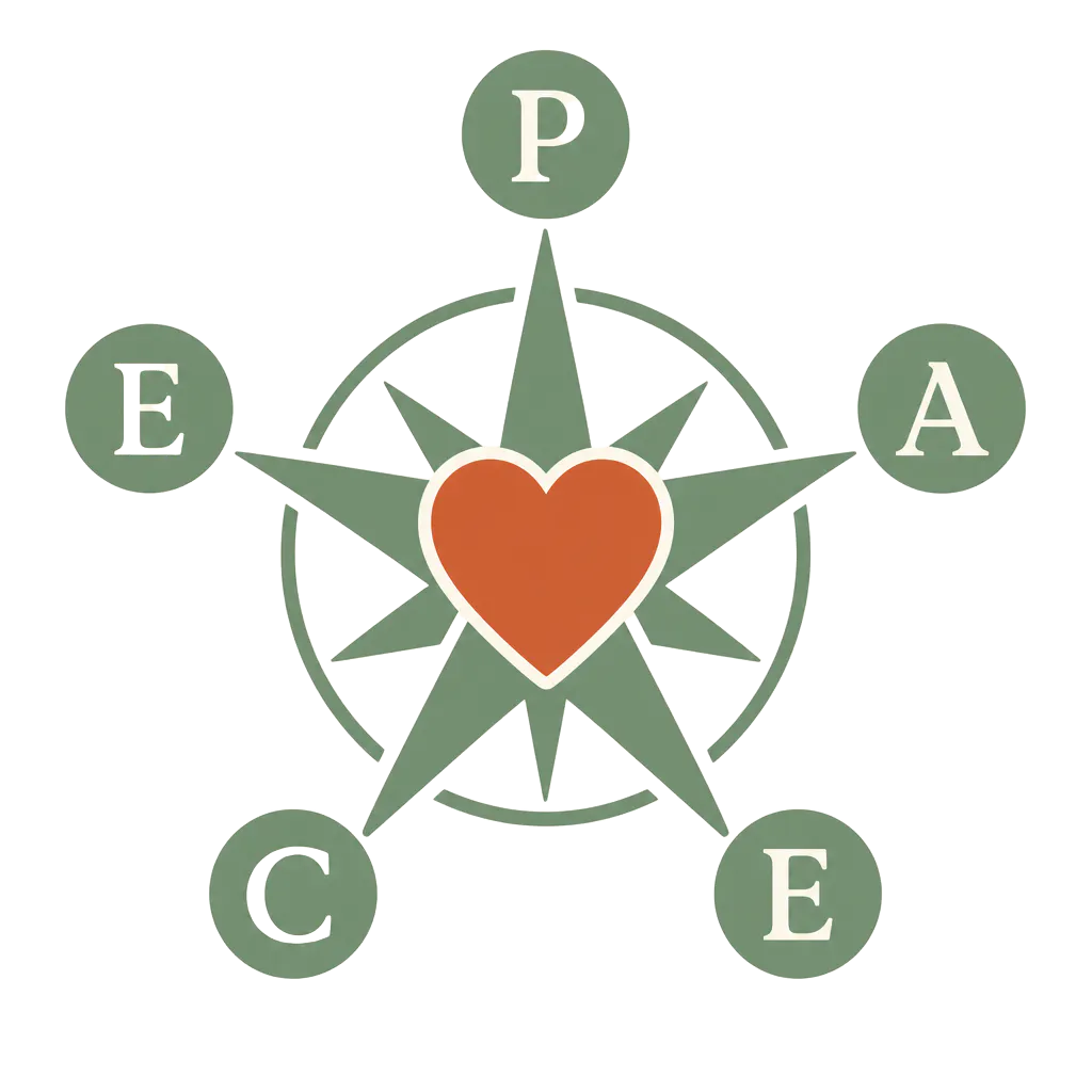 PeacePath Compass
