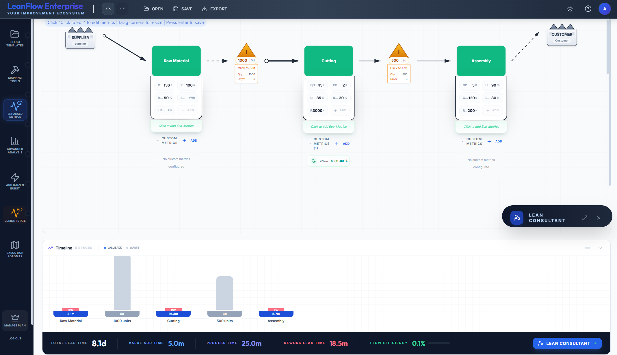 LeanFlow Enterprise gallery image