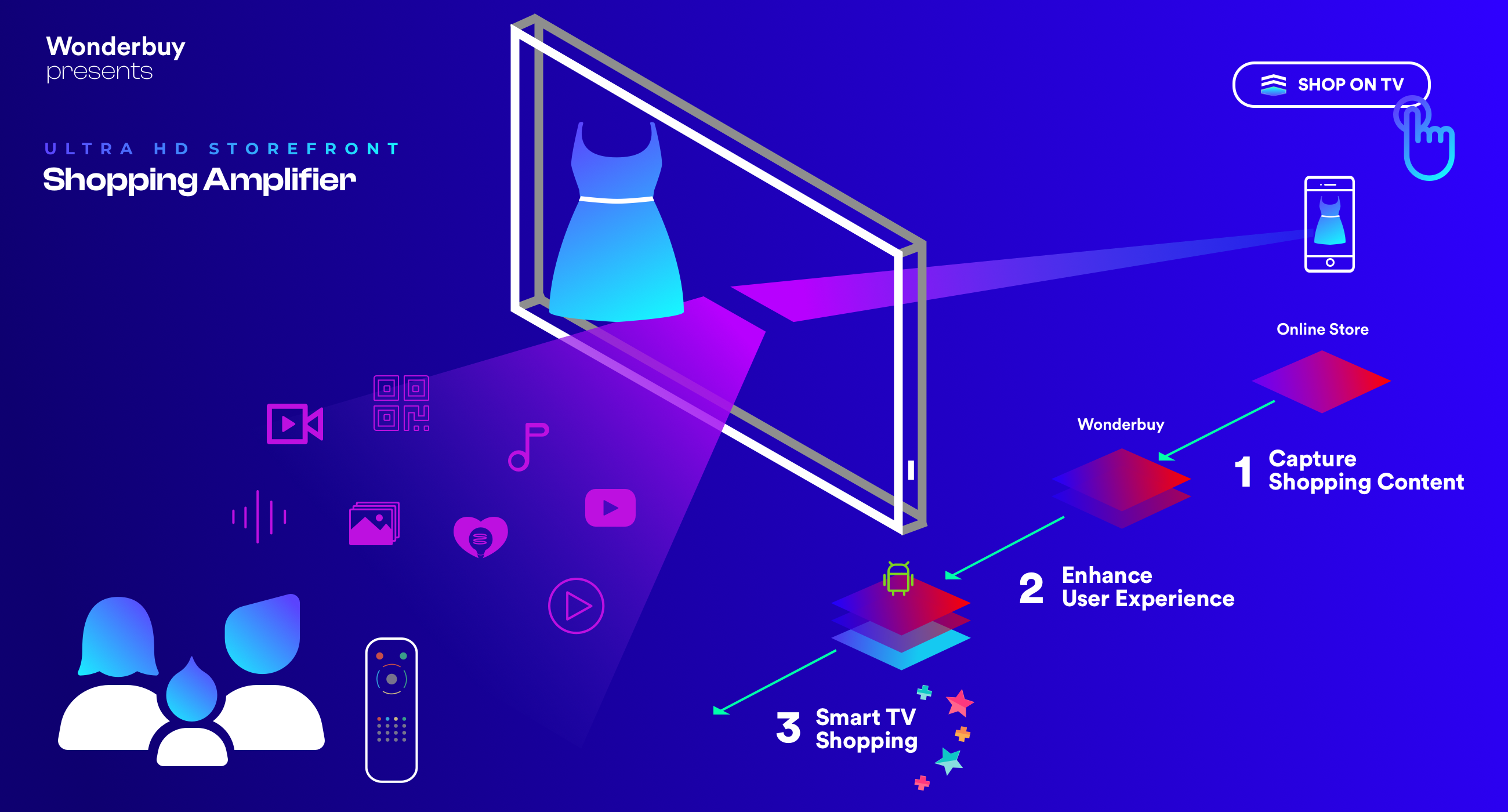 Wonderbuy gallery image