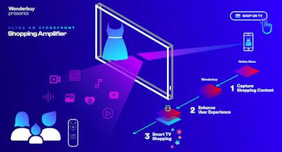 Wonderbuy gallery image