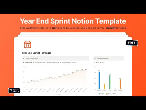 Year End Sprint Notion Template gallery image