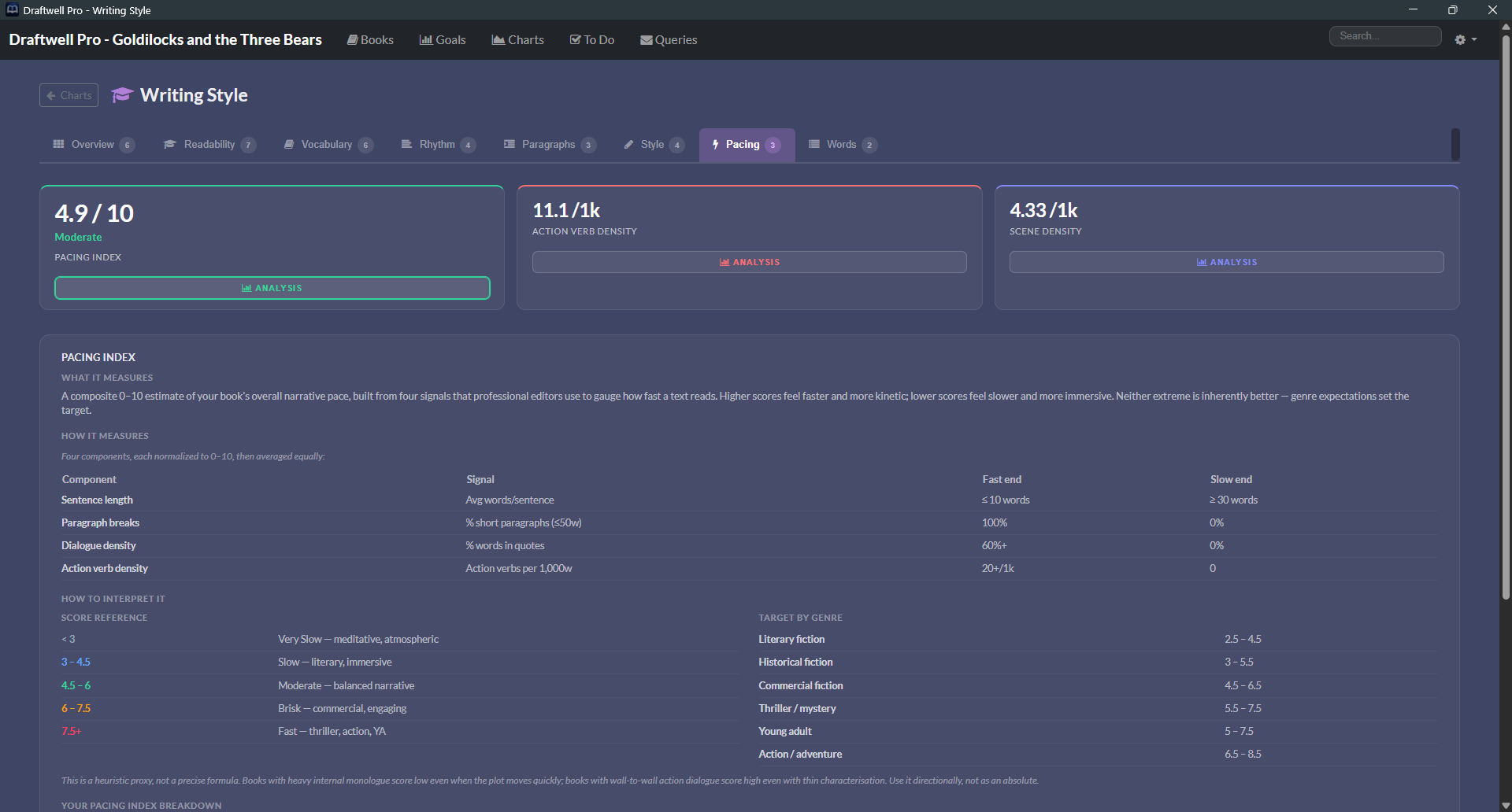 Draftwell Pro gallery image