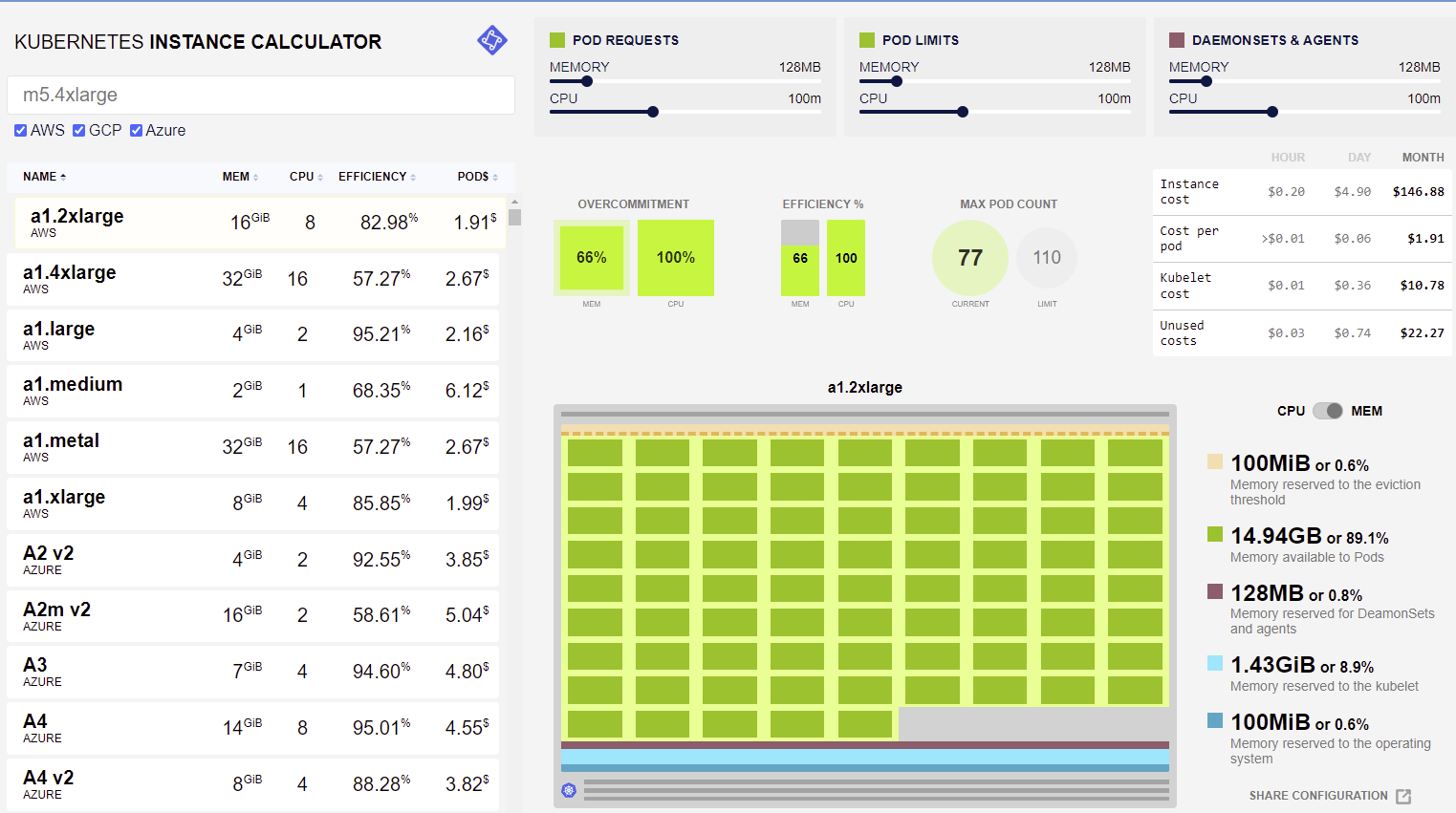 Kubernetes Instance Calculator gallery image