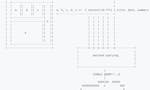 BatchQL - a GraphQL language level query batching implementation image