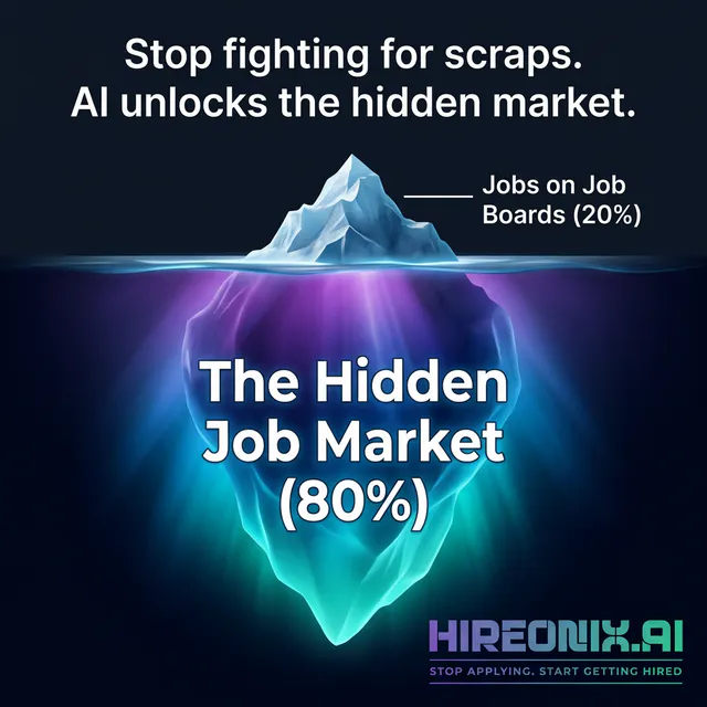 HireOnix™.ai gallery image