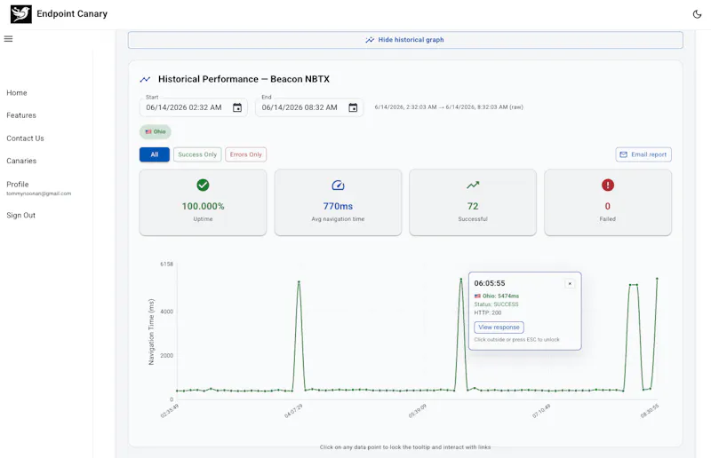Endpoint Canary screenshot 14