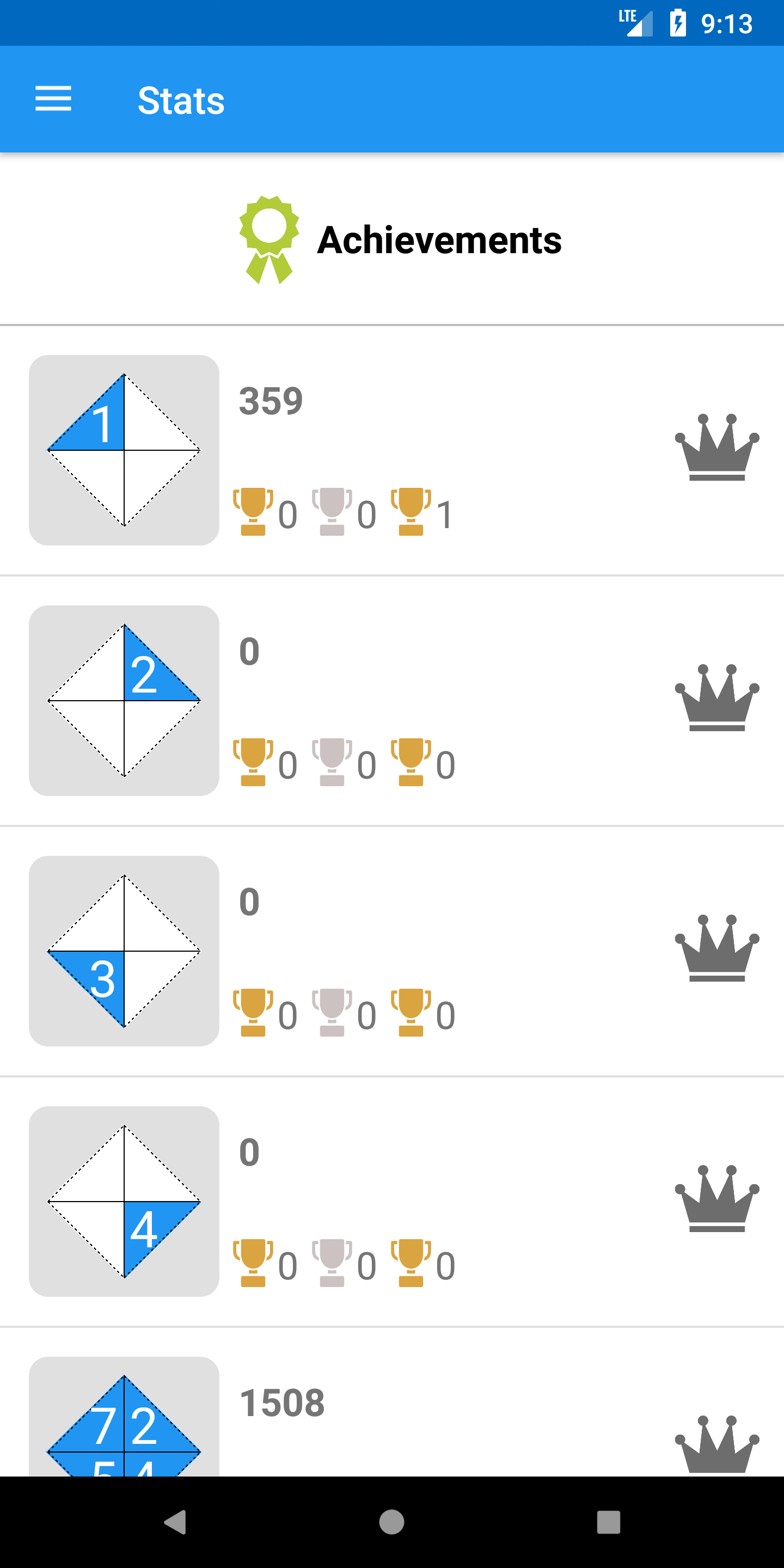 Dezoito gallery image