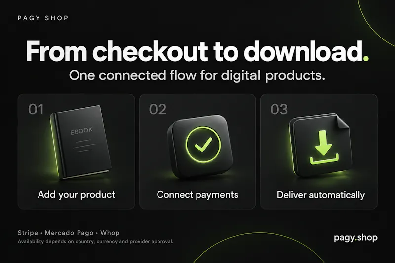 Pagy Shop screenshot 2