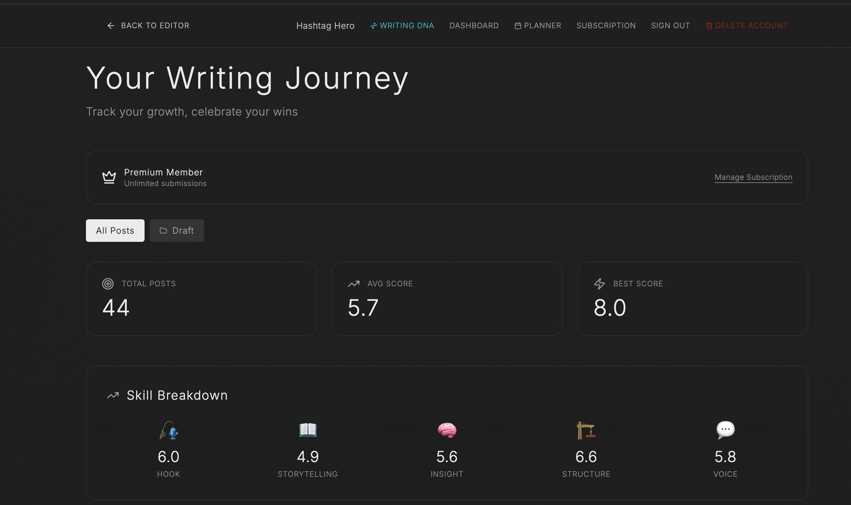 POSTAUTOPSY gallery image