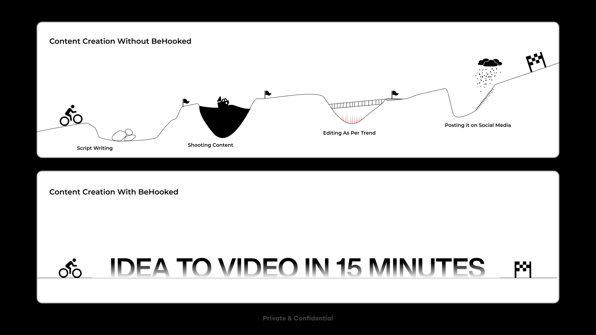 BeHooked gallery image