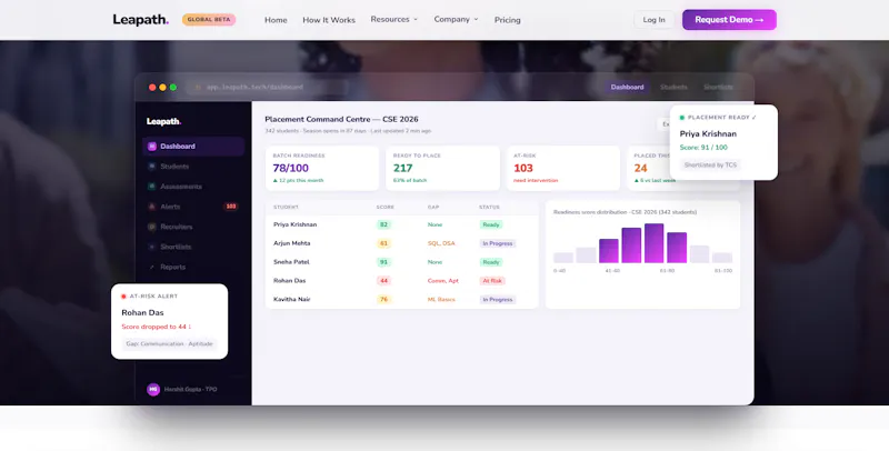 Leapath screenshot 3