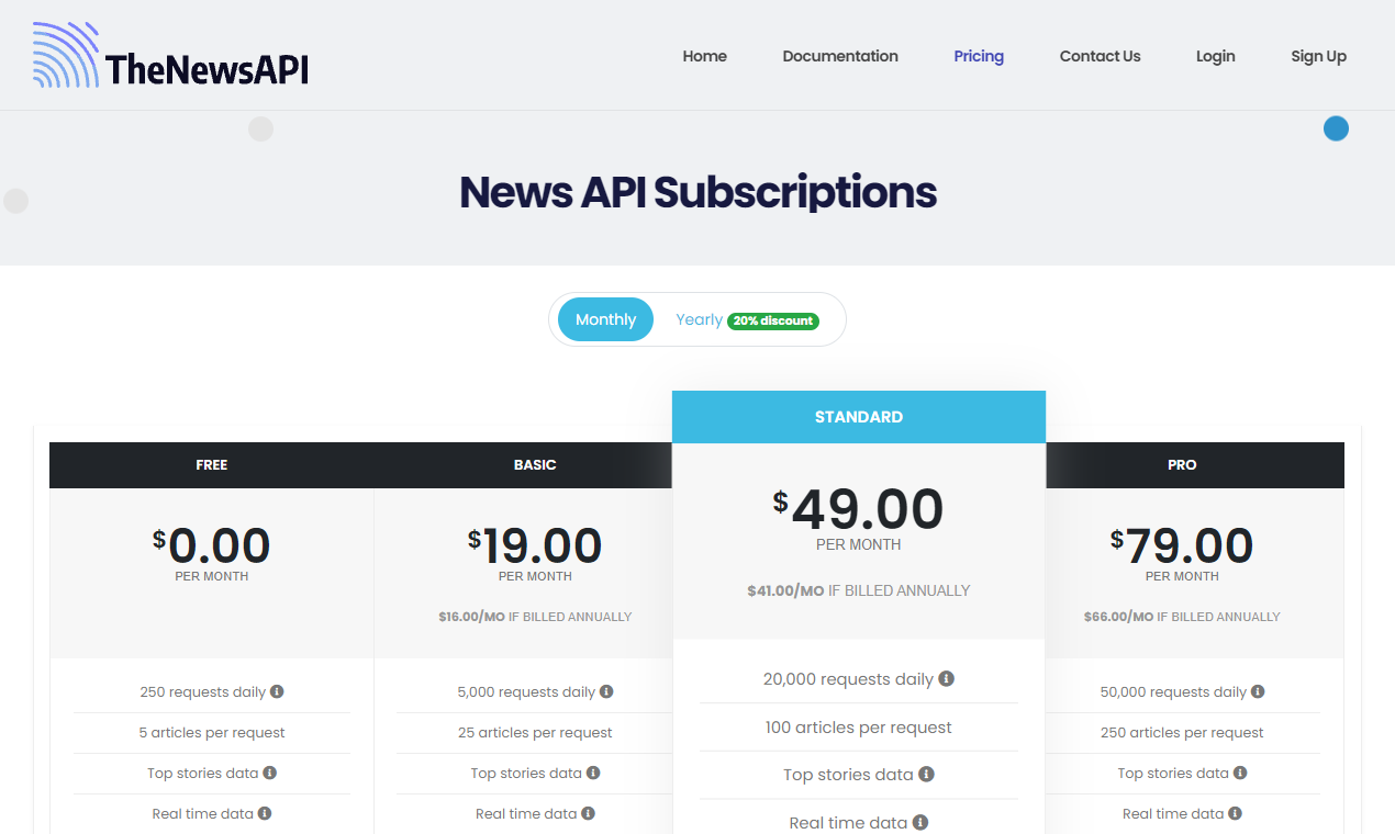 TheNewsAPI gallery image