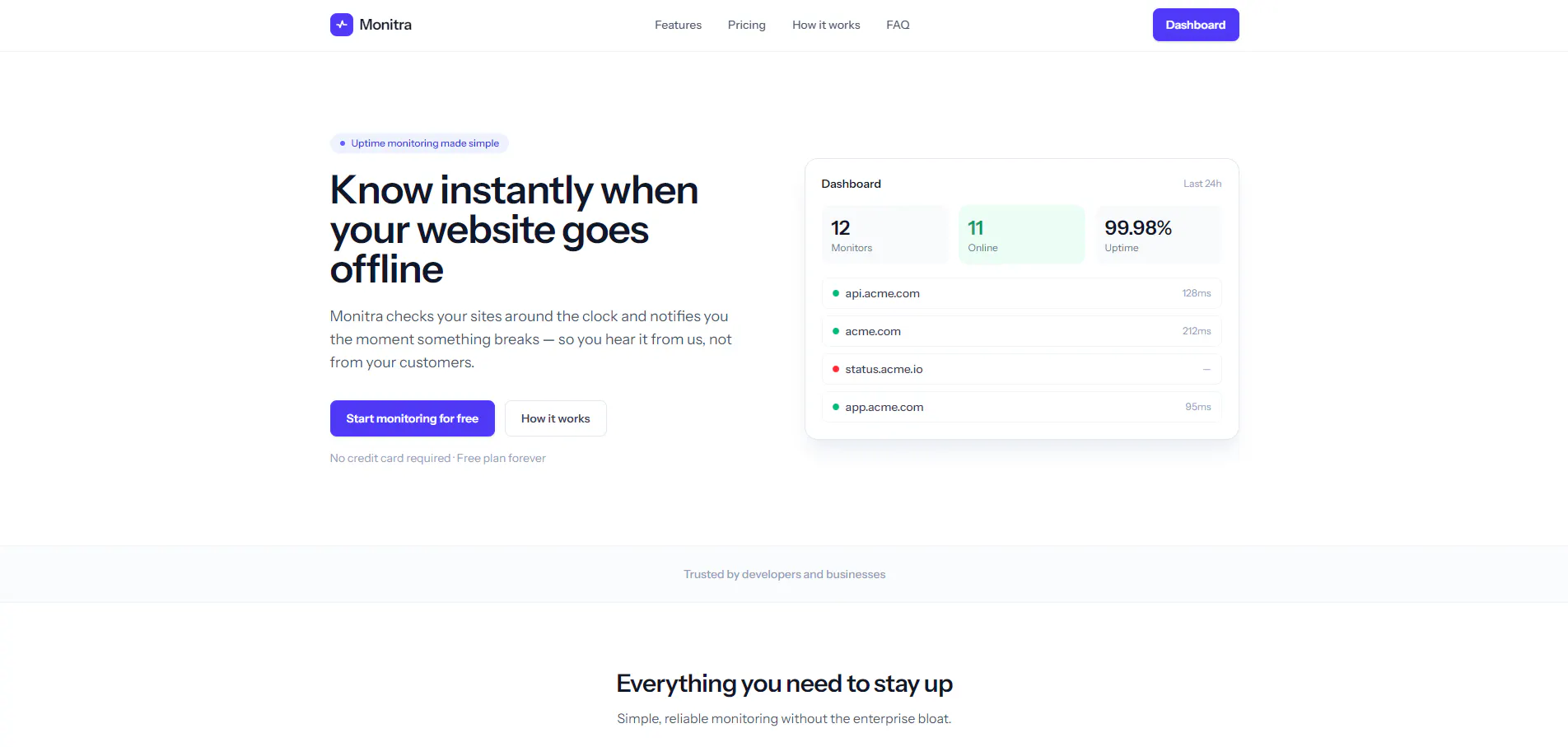 Monitra — Website uptime monitoring gallery image