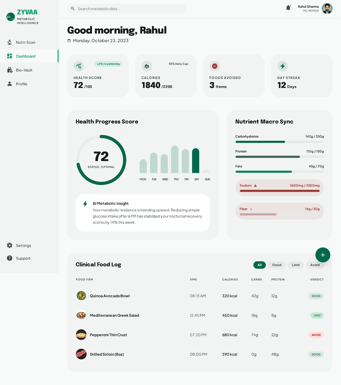 ZYVAA AI gallery image
