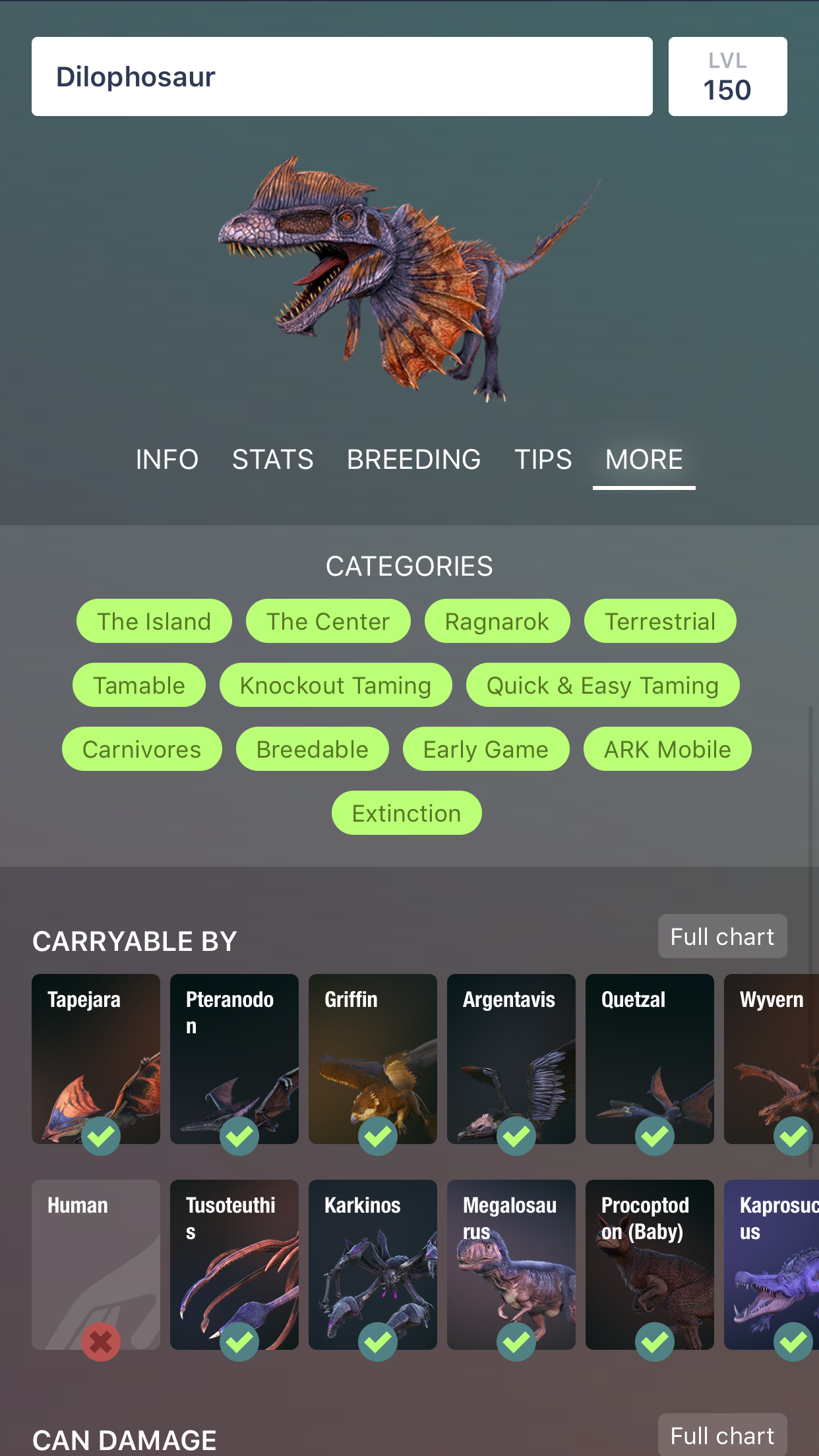 Dododex gallery image
