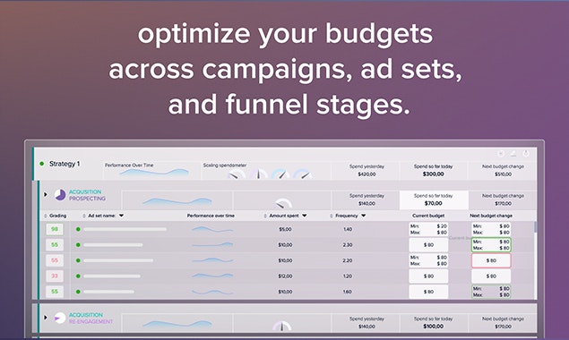 Madgicx Budget Optimizer for FB gallery image