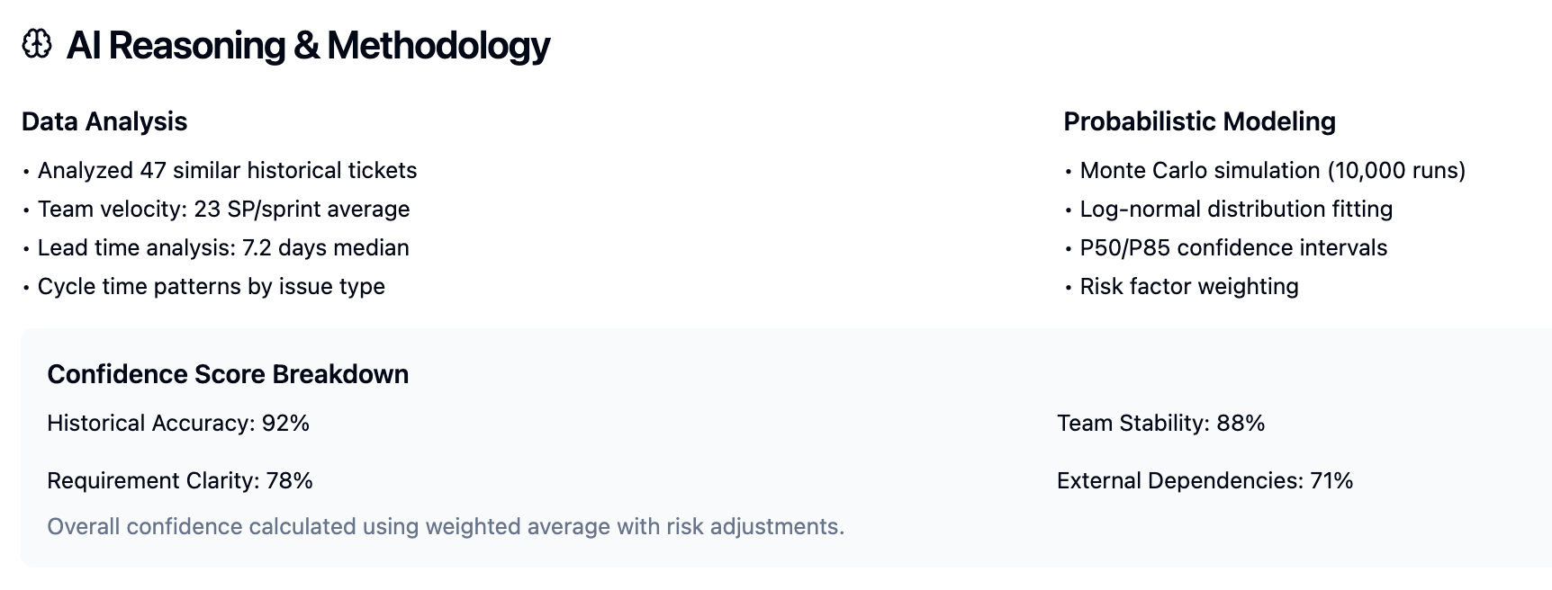 Bravo AI gallery image