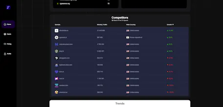 MRRTrack gallery image