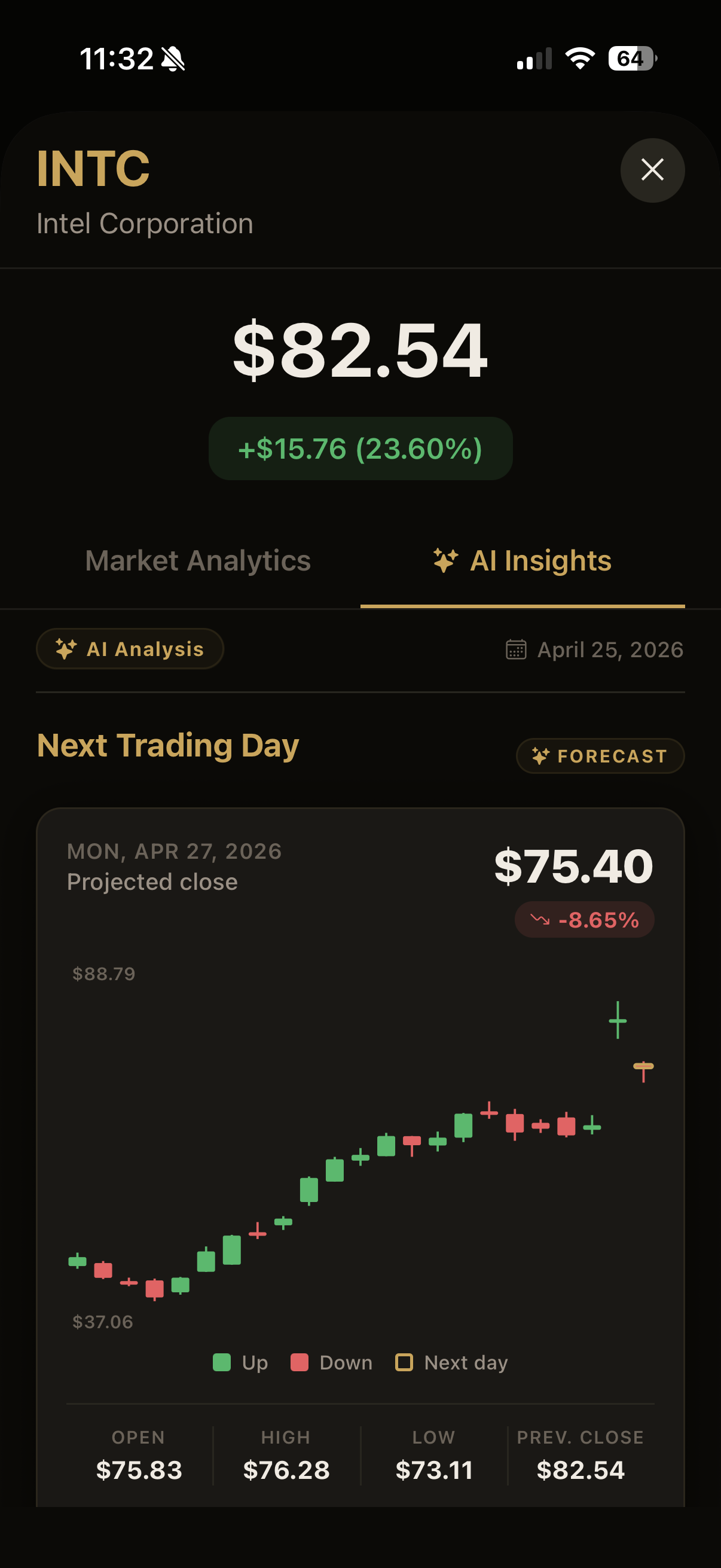 Capital Sound gallery image