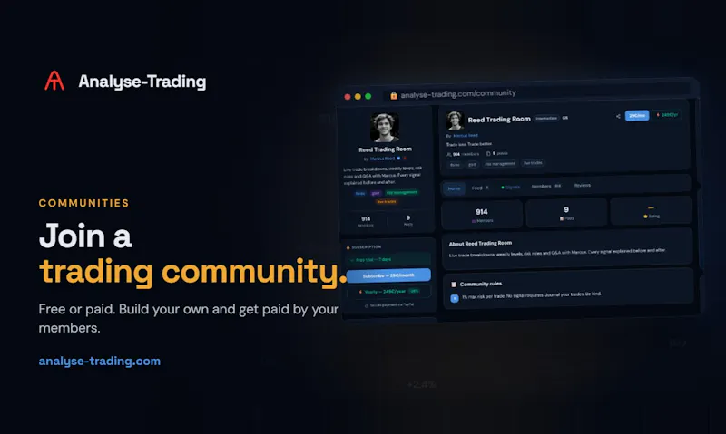 Analyse-Trading screenshot 4
