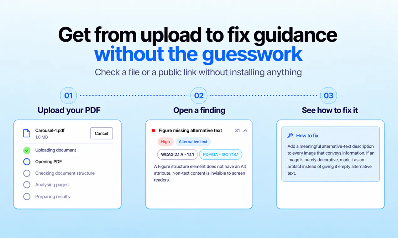 PDF Accessibility Checker by WebYes gallery image