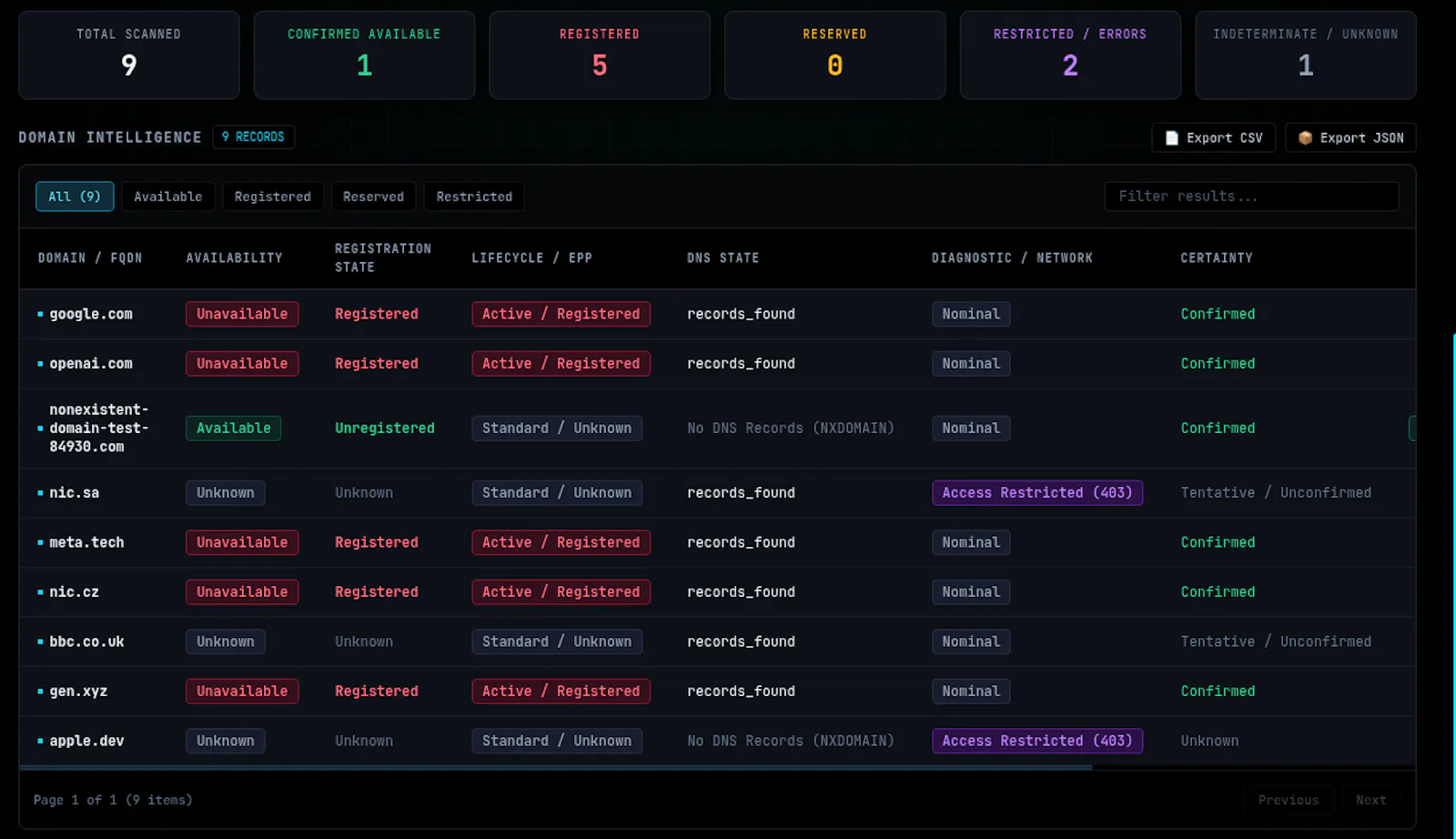 Ainux Domain Intelligence screenshot 1