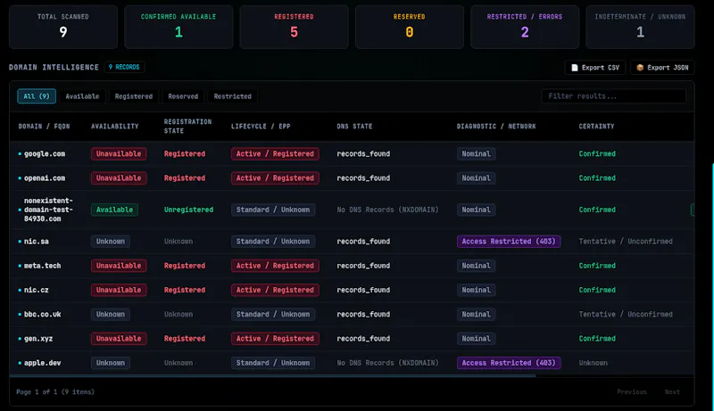 Ainux Domain Intelligence screenshot 1