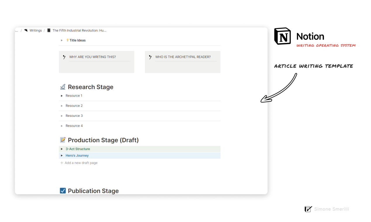 Notion Writing Operating System gallery image