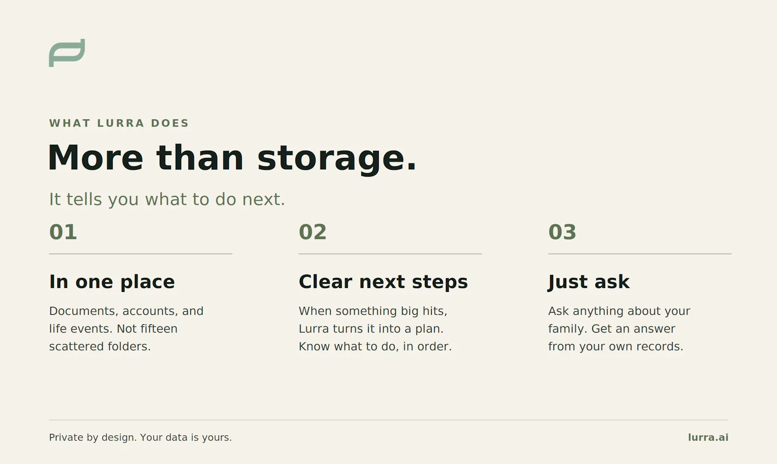Lurra screenshot 3