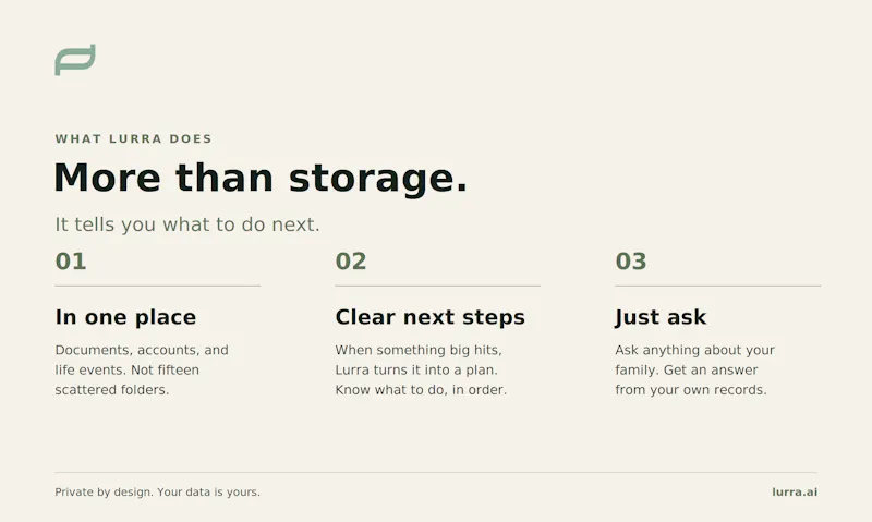 Lurra screenshot 3