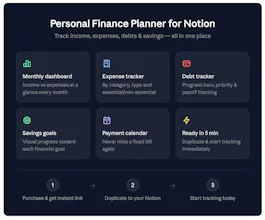 Notion Personal Finance Planner gallery image