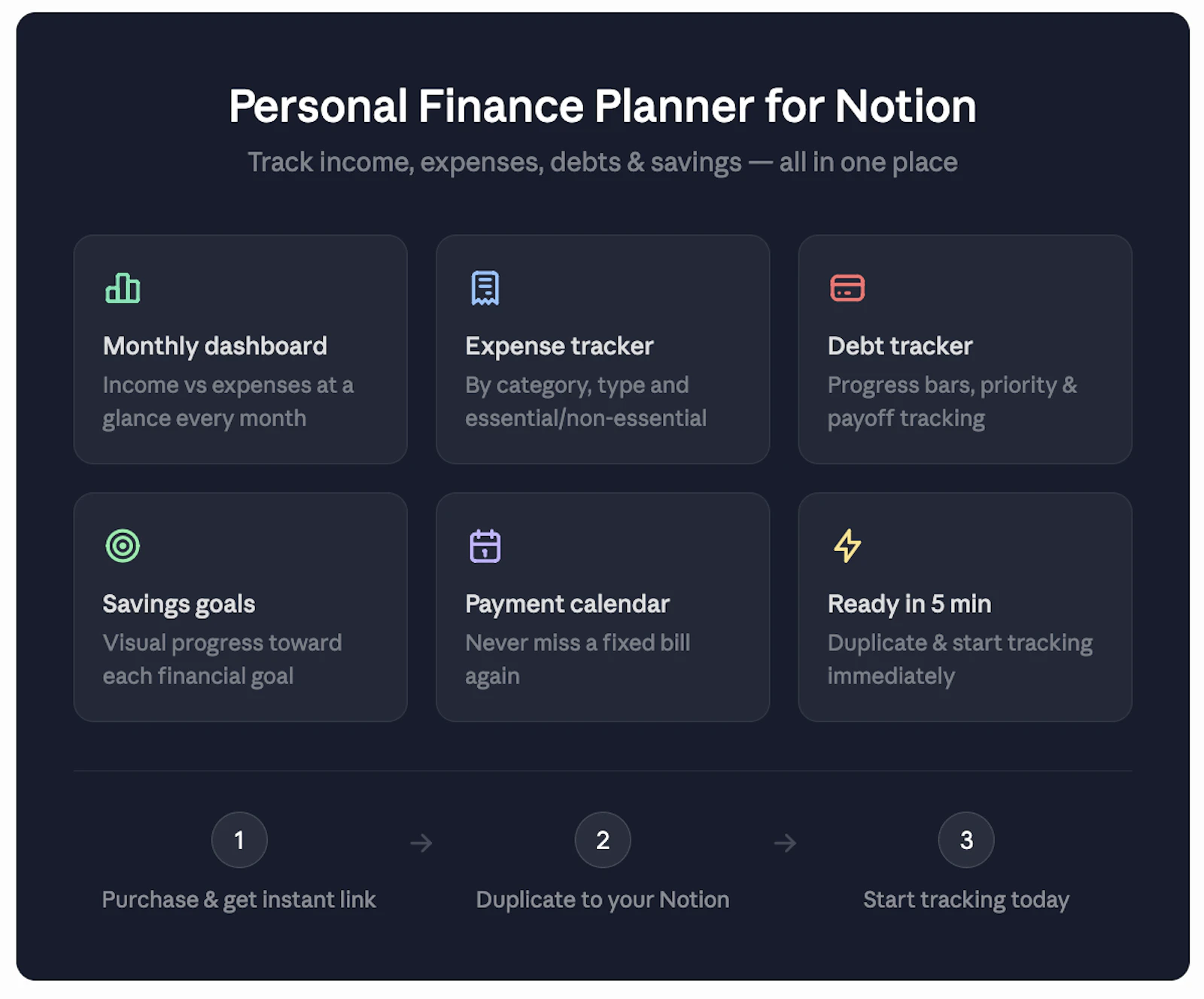 Notion Personal Finance Planner screenshot 1