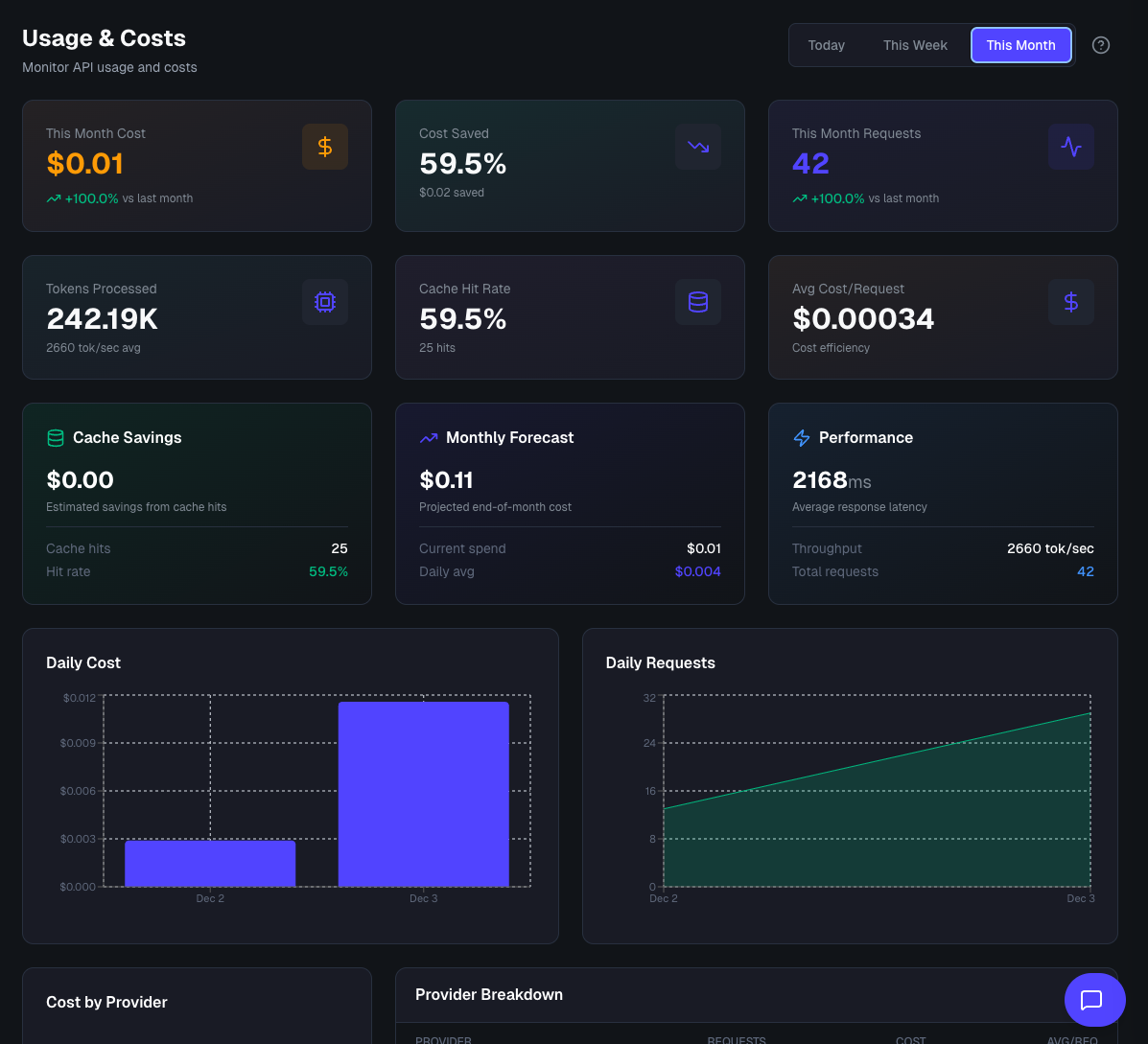 Costbase gallery image